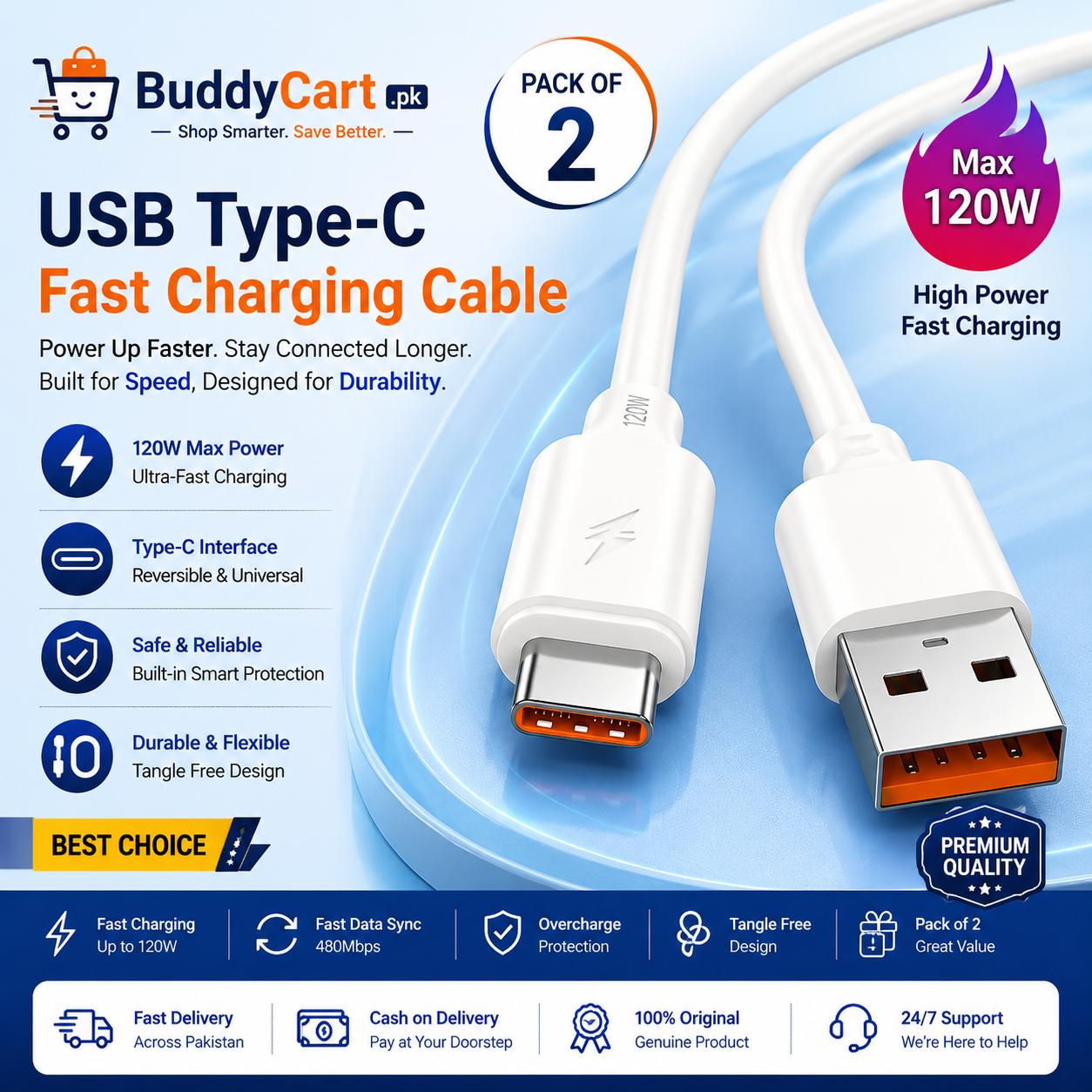 USB Type-C Fast Charging Cable Pack of 2 4