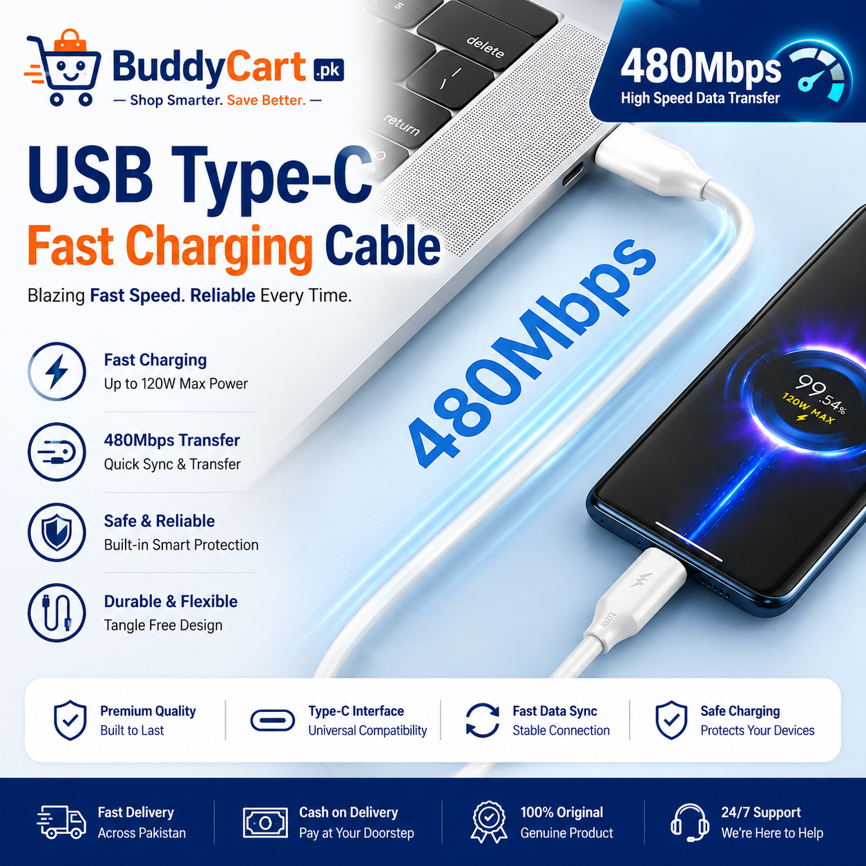 USB Type-C Fast Charging Cable Pack of 2 2