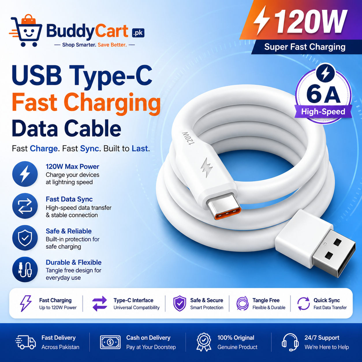 USB Type-C Fast Charging Cable Pack of 2 3
